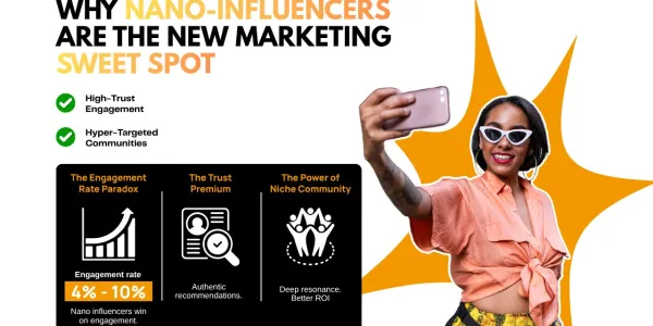 The Rise of Nano-Influencers: Why 1K–10K Follower Accounts Are the New Marketing Sweet Spot